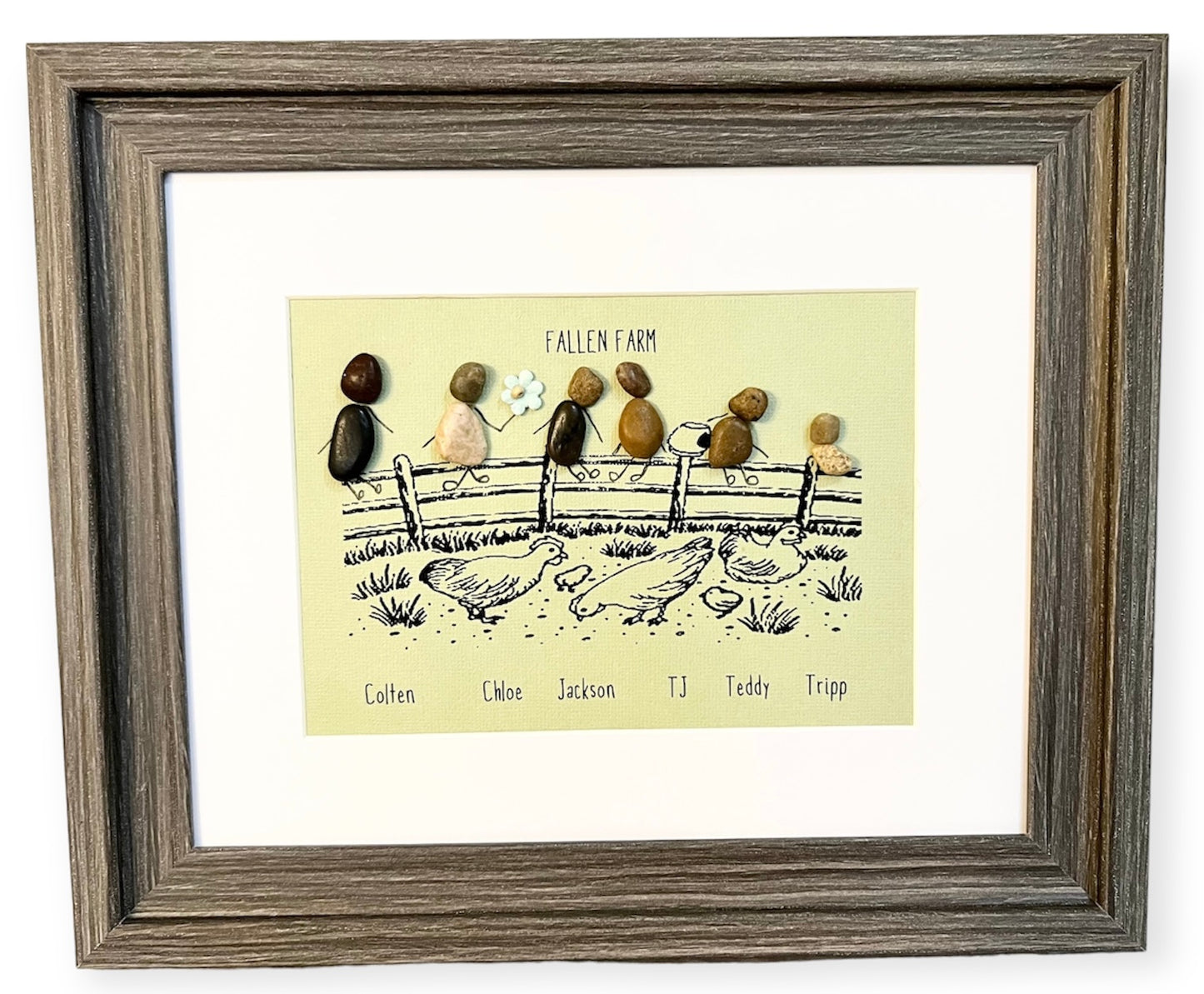 Family of 5 - 8 Custom Pebble/Shell Art