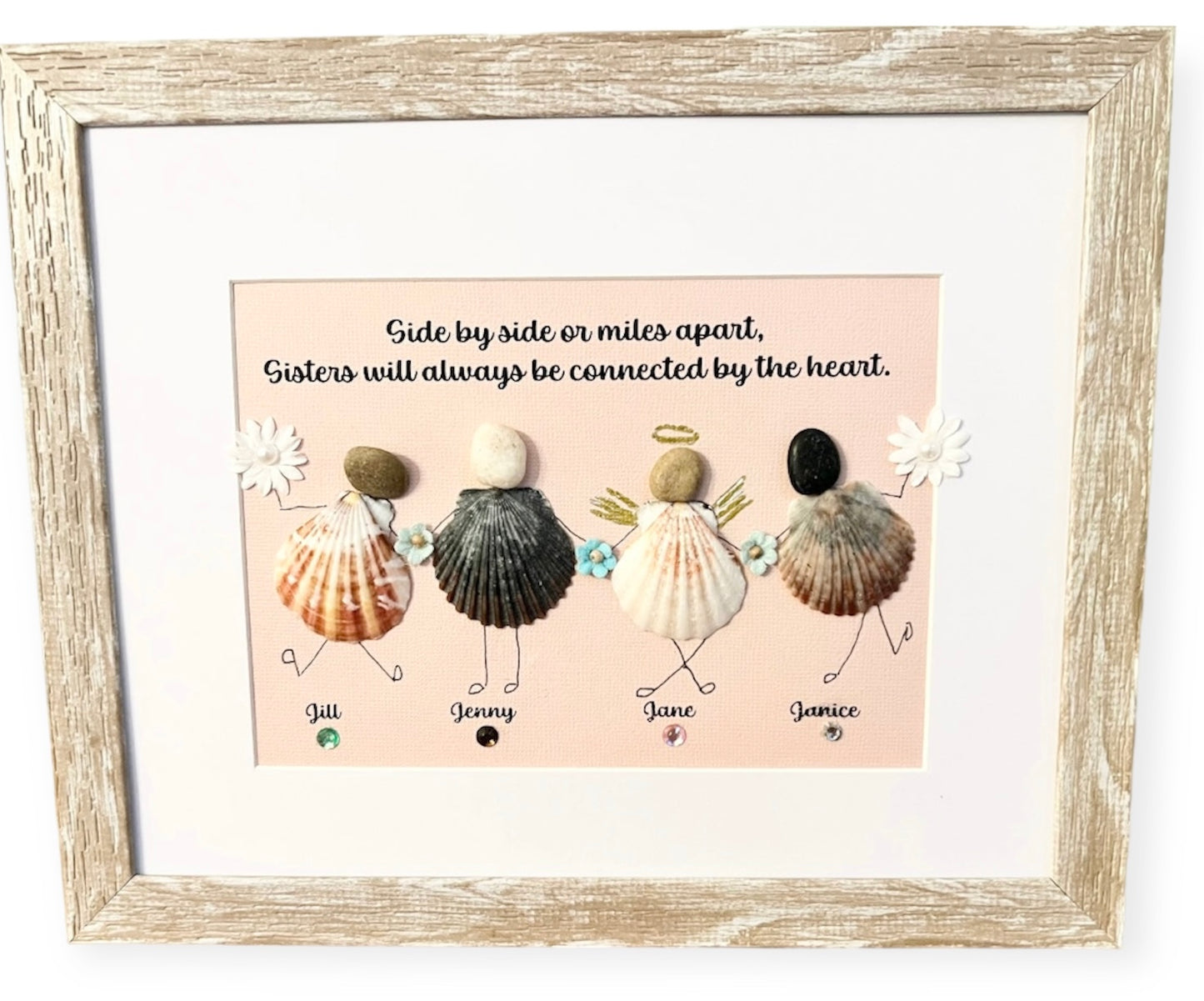 Custom Memorial Pebble/Shell Art