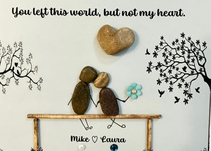 Custom Memorial Pebble/Shell Art